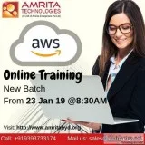 RedHat Online Training  in Ameerpet
