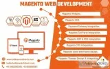 Best Magento Development Company  Oddeven Infotech