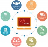 Now Get 10% Instant Discount on Laravel Development Services at 