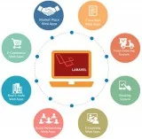Now Get 10% Instant Discount on Laravel Development Services at 