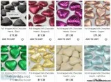 Chocolate Gift Pack for Valentine Day