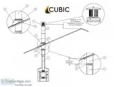 Complete Flue System Installation Instructions