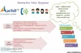 &quotNavigate your caller&quot using Super IVR