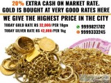 Highest Paid Gold Buyer in Noida