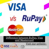 What is the difference between RuPay Visa and Mastercard