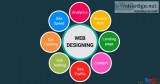 Website designing services in whole Delhi NCR