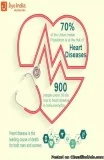 Blalock-Taussig (BT) Shunt Cost in India