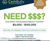 Affordable Merchant Accounts and Credit for Merchant and Consume