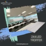 How To Make Home More Beautiful With Led Troffer 2x4