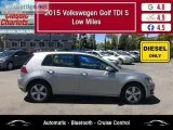 Used 2015 Volkswagen Golf TDI S for Sale in San Diego - 19522