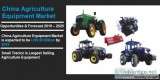 The Primary Reason China is the Biggest Market for Agricultural 