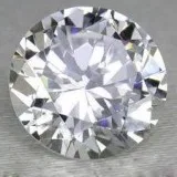 Man made gems - Syntheticgems