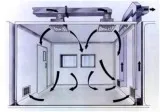 Clean Room HVAC Equipment