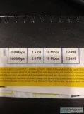 Internet Leased LineBroadband