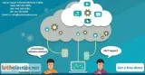 Cloud ERP Software Solutions in Hyderabad  Cloud ERP Software in