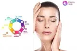 Led Light Theraphy Mask - Lift Care