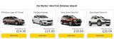 Rent a Car Dalaman Airport  Dalamanhirecars.com
