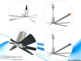 HVLS Fans Create Suitable Industrial Workplace