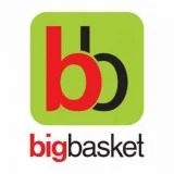 Citibank Bigbasket Offer  Coupongod.in
