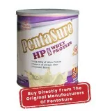 Pentsure HP High Protein for Muscle Building - Pentasure Nutriti