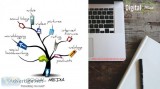 What is the Significance of Best SEO Expert in India