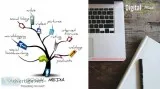 What is the Significance of Best SEO Expert in India