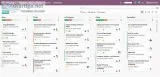 Odoo software for Project Management - PPTS( Contact  0422-40371