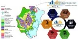 Commercial and Residential property for Sale in Dholera Smart Ci