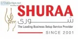 Why start a business in ajman mainland?
