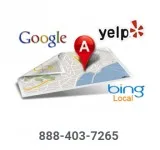 Digital Marketing SEO SMM PPC