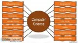 Computer Science Assignment Help