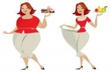 Weight Loss Surgery in india