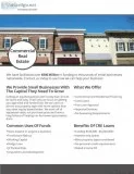 Commercial real estate and business loans