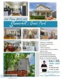 Metro Atlanta Homes for sale