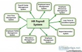 HR payroll with Free Advance MS Excel Training course