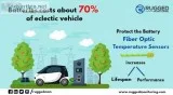 About Fiber Optic Temperature Sensors for E-mobility RF and Micr