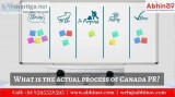 What is the actual process of Canada PR