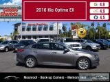 Used 2016 KIA OPTIMA EX for Sale in San Diego - 20226