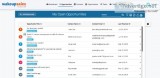 Small Business CRM Software