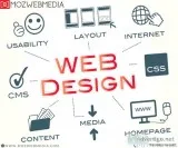 Website Design Company in Chicago