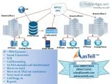 Manage your communication system in a smarter way