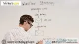 Business Strategies Business consultant services in Pune