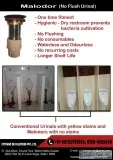 Waterless No Flush Urinal-Citiyano De Solutions