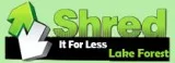 Mobile Shredder Companies