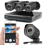 Brand New CCTV Cameras for sale