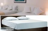 How Long Do Mattresses Last