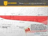 9.5 Acres of Commercial Land For Sale