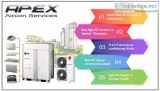 Split AC Repair in Noida