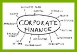 Get Up To 35% Off On Corporate Finance Assignment Help