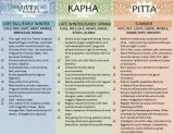 Kapha Dosha Treatment in Nagpur  Kapha ayurveda Type  Parijatak